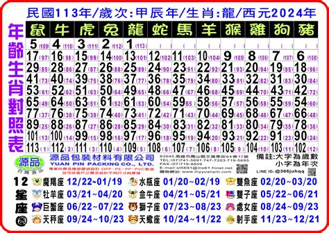 92年生效|12生肖對照表最完整版本！告訴你生肖紀年：出生年份。